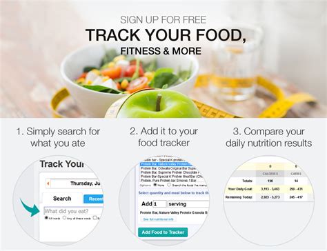 Calorie Counter and Diet Tracker by SparkPeople