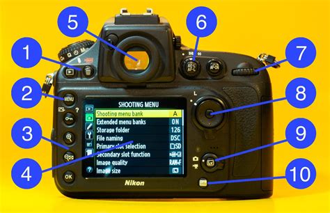 Camera Features Explained