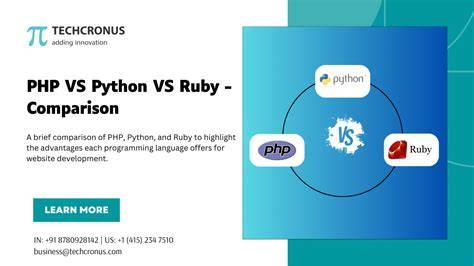 Can I read the hash portion of the URL on my server-side application PHP Ruby Python etc