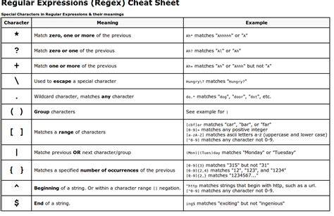 Can regular expressions be used to match nested patterns duplicate