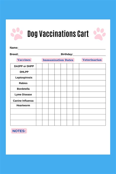 Canine Shot Record Template