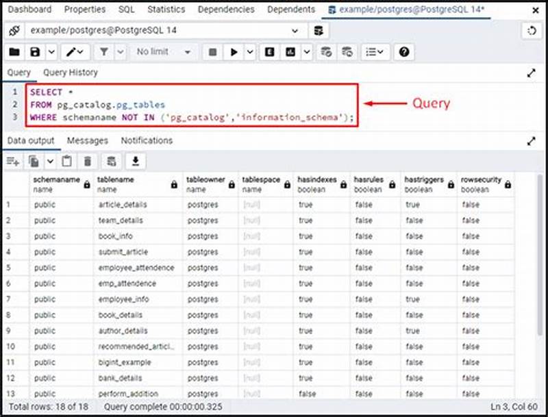 Cannot Access Pg Catalog Postgres Node