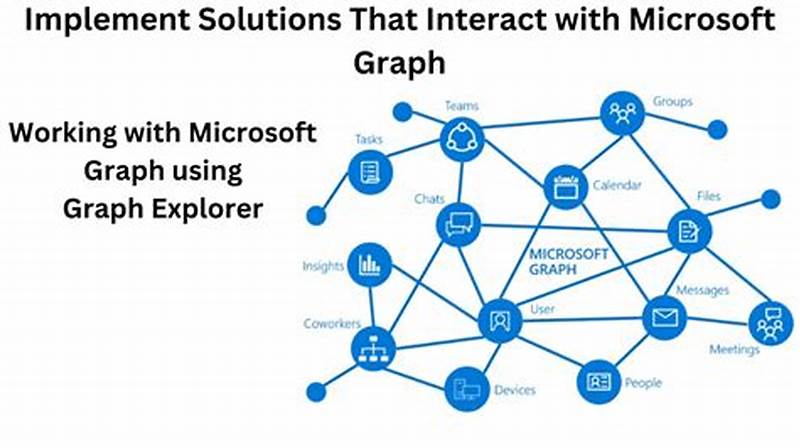 Cannot Open Microsoft Graph Chart Gallery Files