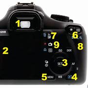 Canon Eos 1100d fokus titik