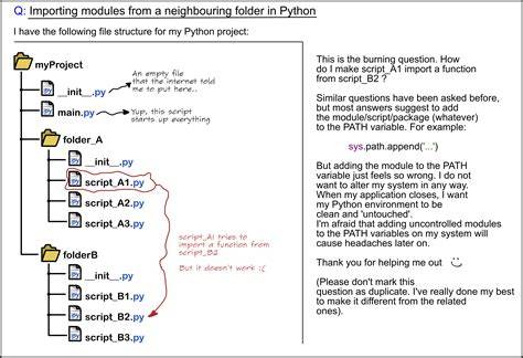 Cant import my own modules in Python
