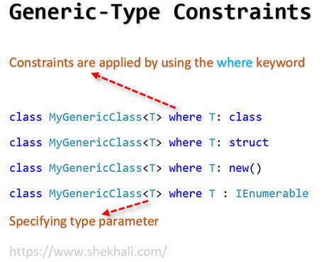 Cant operator  be applied to generic types in C