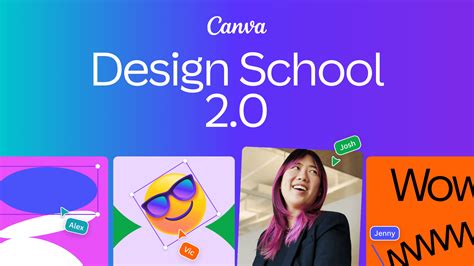 Canva Design