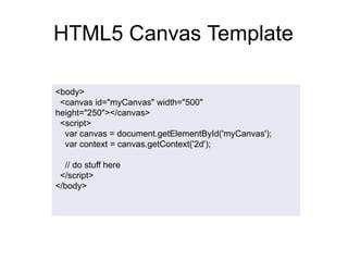 Thumbnail for Posts