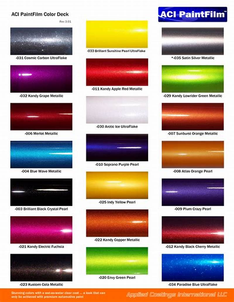 Car Color Code Chart