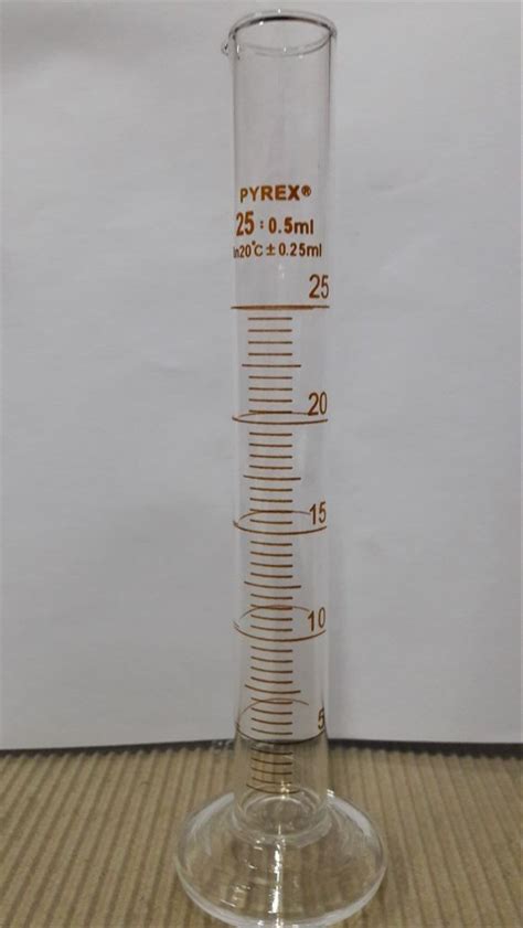 Cara Mengukur 500ml dalam Gelas Kaca yang Kapasitasnya 300ml