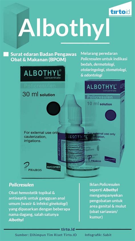 Cara Penggunaan Albothyl
