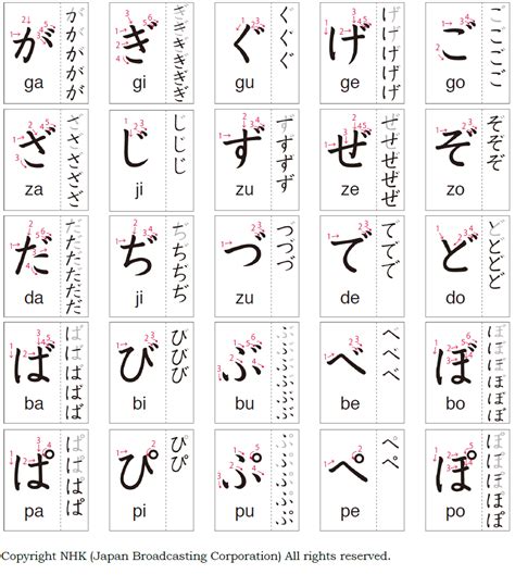 Cara menulis huruf ku hiragana teng teng di Indonesia