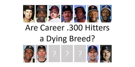 Career 300 Hitters