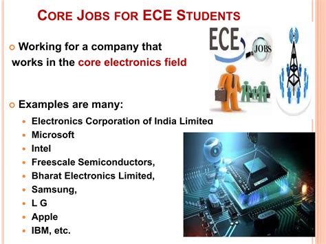 Career In Ece