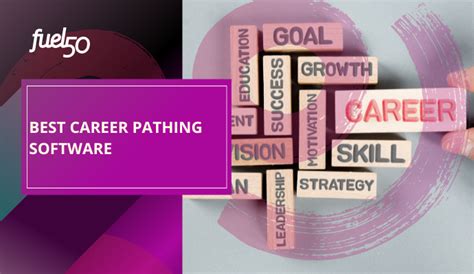 Career Pathing Software