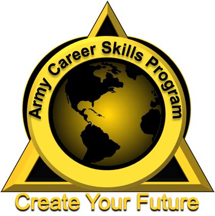 Career Skills Program