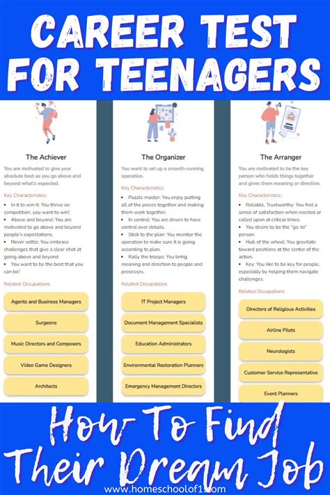 Career Test For Teens Free