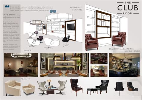 Carnegie Group Interior Design Design Presentation
