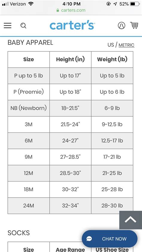 Carters Size Chart Pajamas