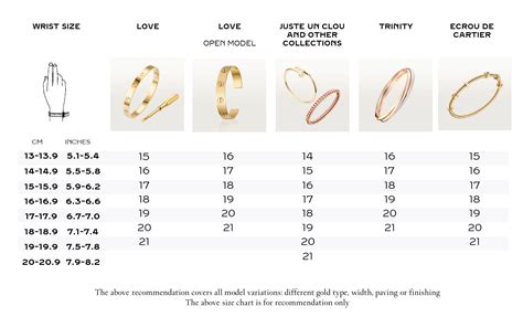 Cartier Bracelet Size Chart