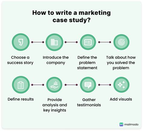 Case Study