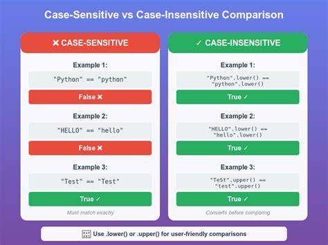 Case insensitive comparison NSString