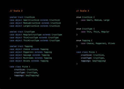 Case objects vs Enumerations in Scala