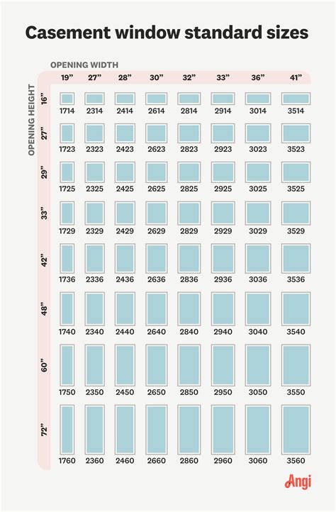 Casement Window Size Chart
