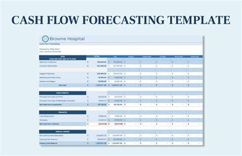 Cash Forecasting Template