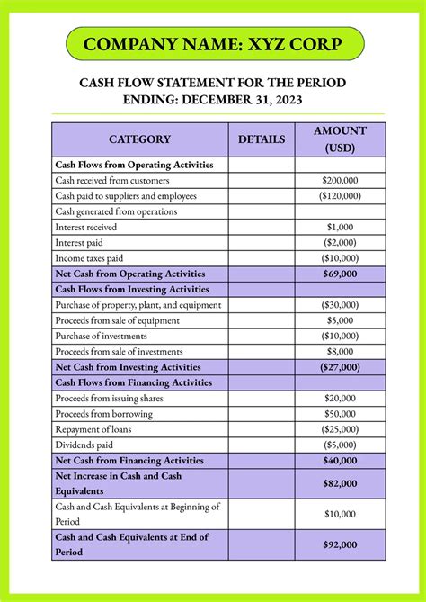 Cash Statement Template