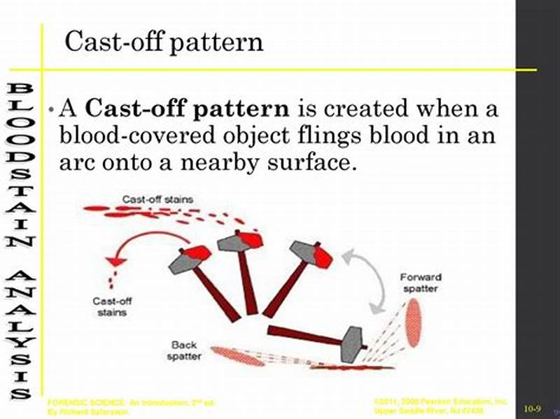 Cast Off Pattern Definition