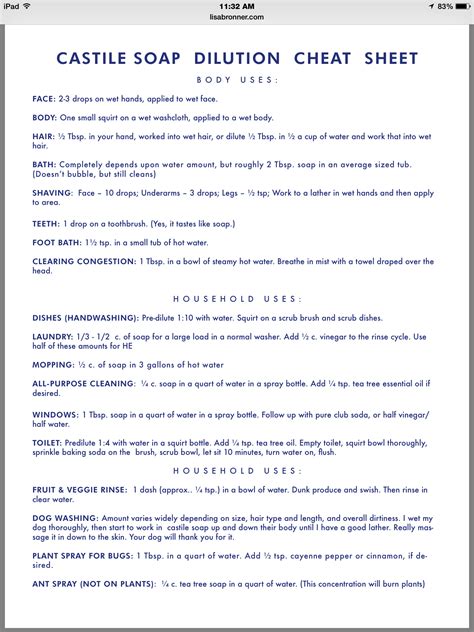 Castile Soap Dilution Chart