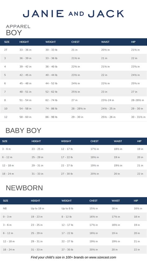 Cat & Jack Shoe Size Chart