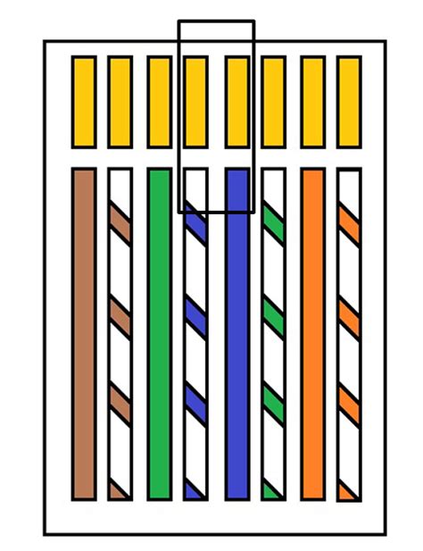 Cable Color