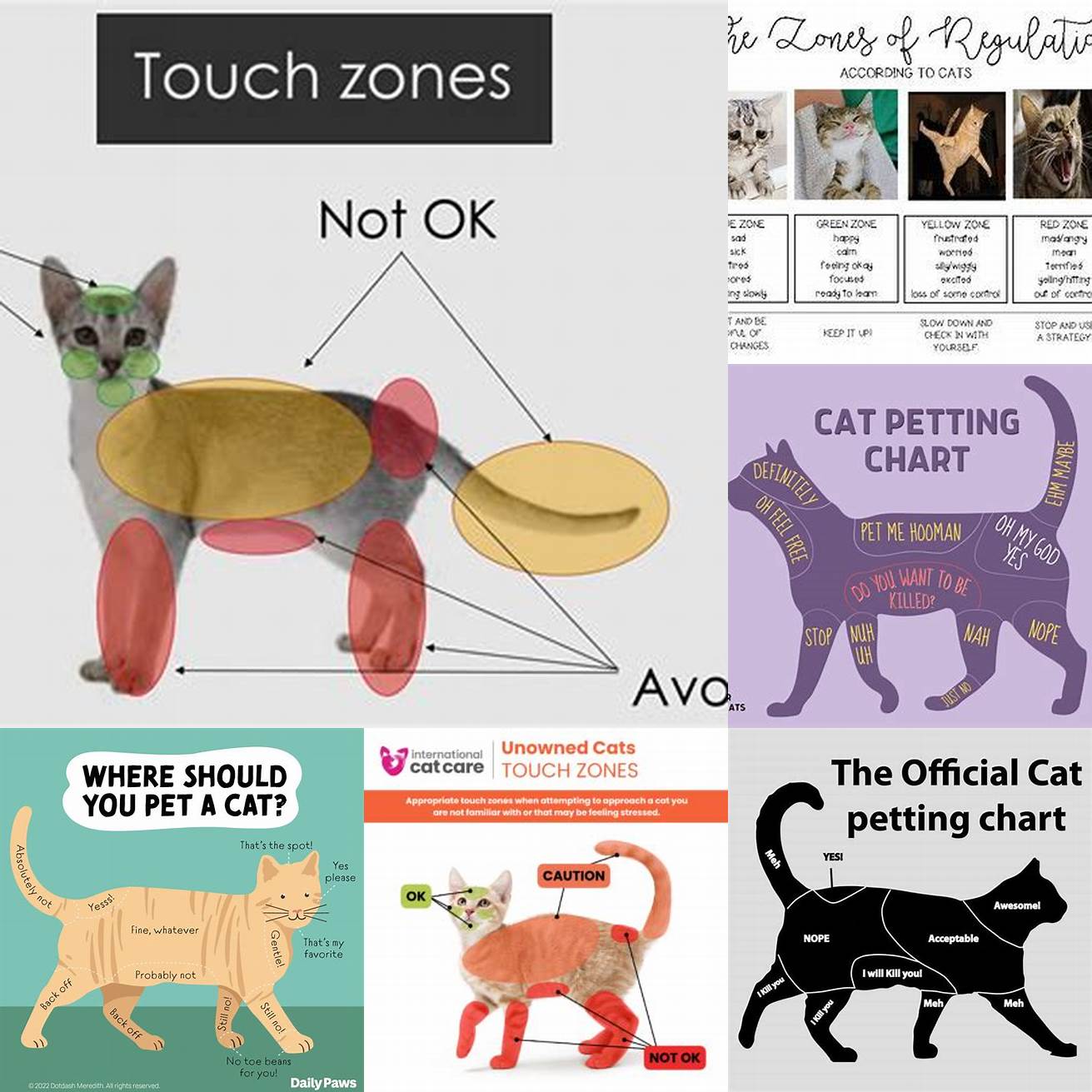 Cat-free zones