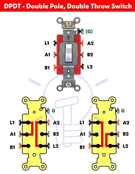 Catalog Double Number For Pole Single Throw Switch