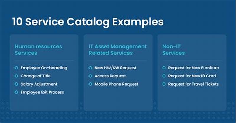 Catalog Management Example