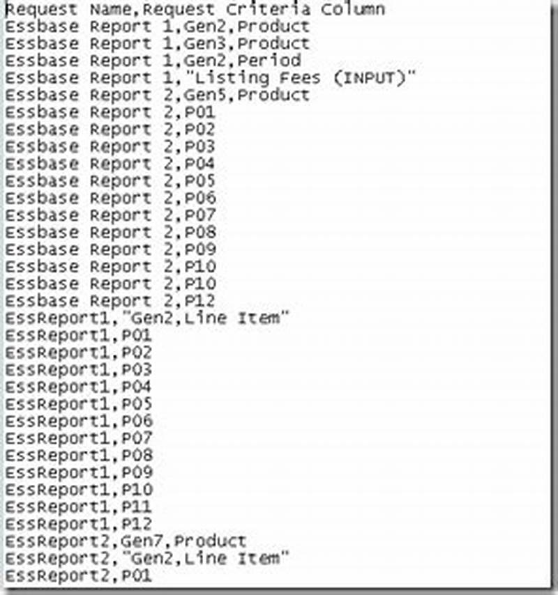 Catalog Manager Command Line Options