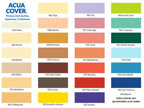 Catalogo De Pinturas