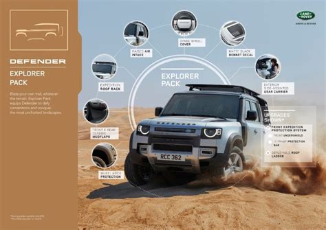 Catalogue Land Rover Defender