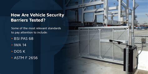 Catalogue Of Impact Tested Vehicle Security Barriers