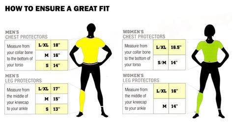 Catchers Gear Sizing Chart