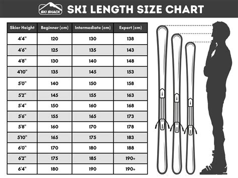 Cc Ski Size Chart