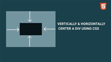 Center image in div horizontally duplicate