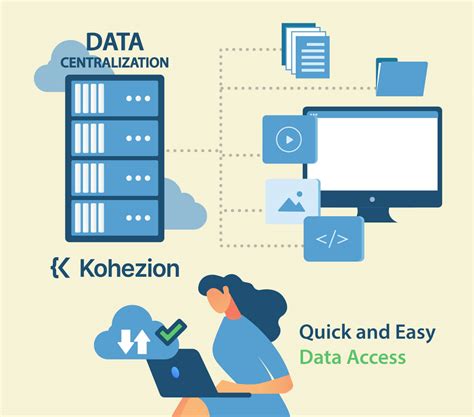 Centralized Information
