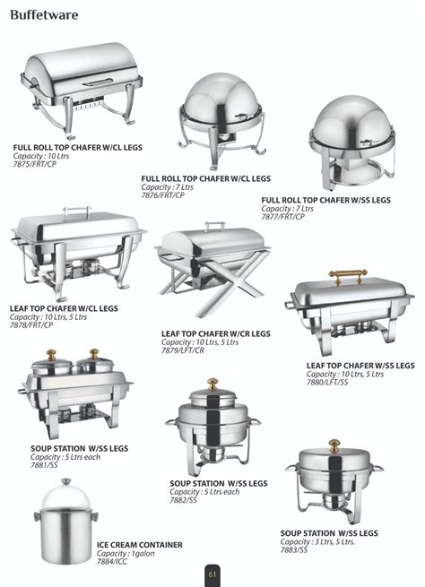 Chafing Dish Size Chart