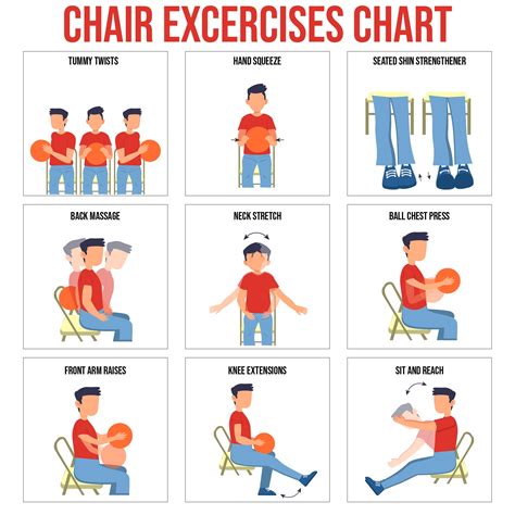 Chair Exercises Chart