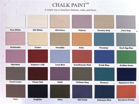 Chalk Paint Colour Chart
