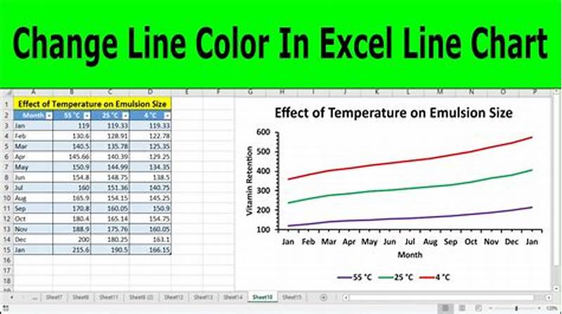 Change Line Color In Excel Chart