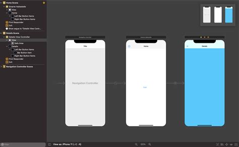 Thumbnail for Posts